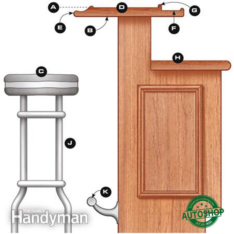 Nguyên tắc thiết kế quầy bar