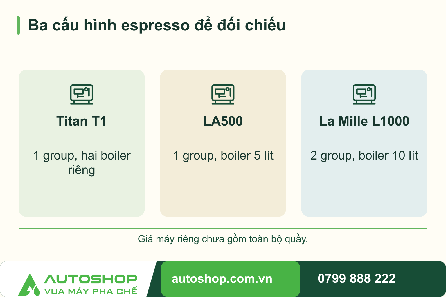 Máy pha cà phê loại nào tốt cho quán? So sánh 3 mẫu espresso