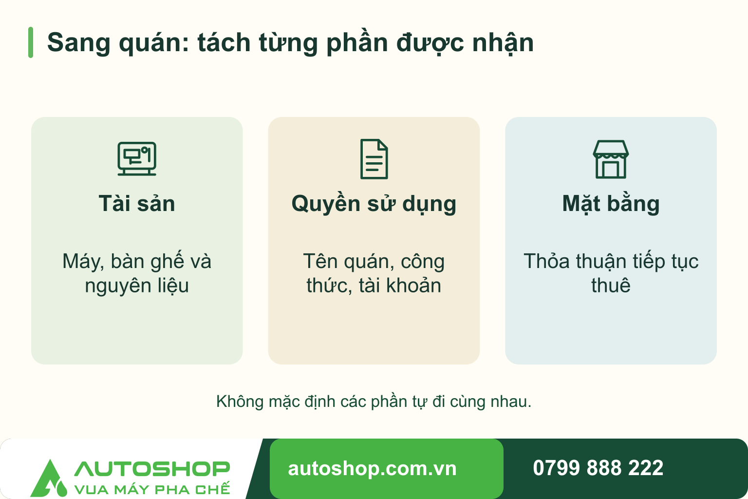 Mua lại quán cafe cần lưu ý gì? Kiểm tra quán trước khi đặt cọc