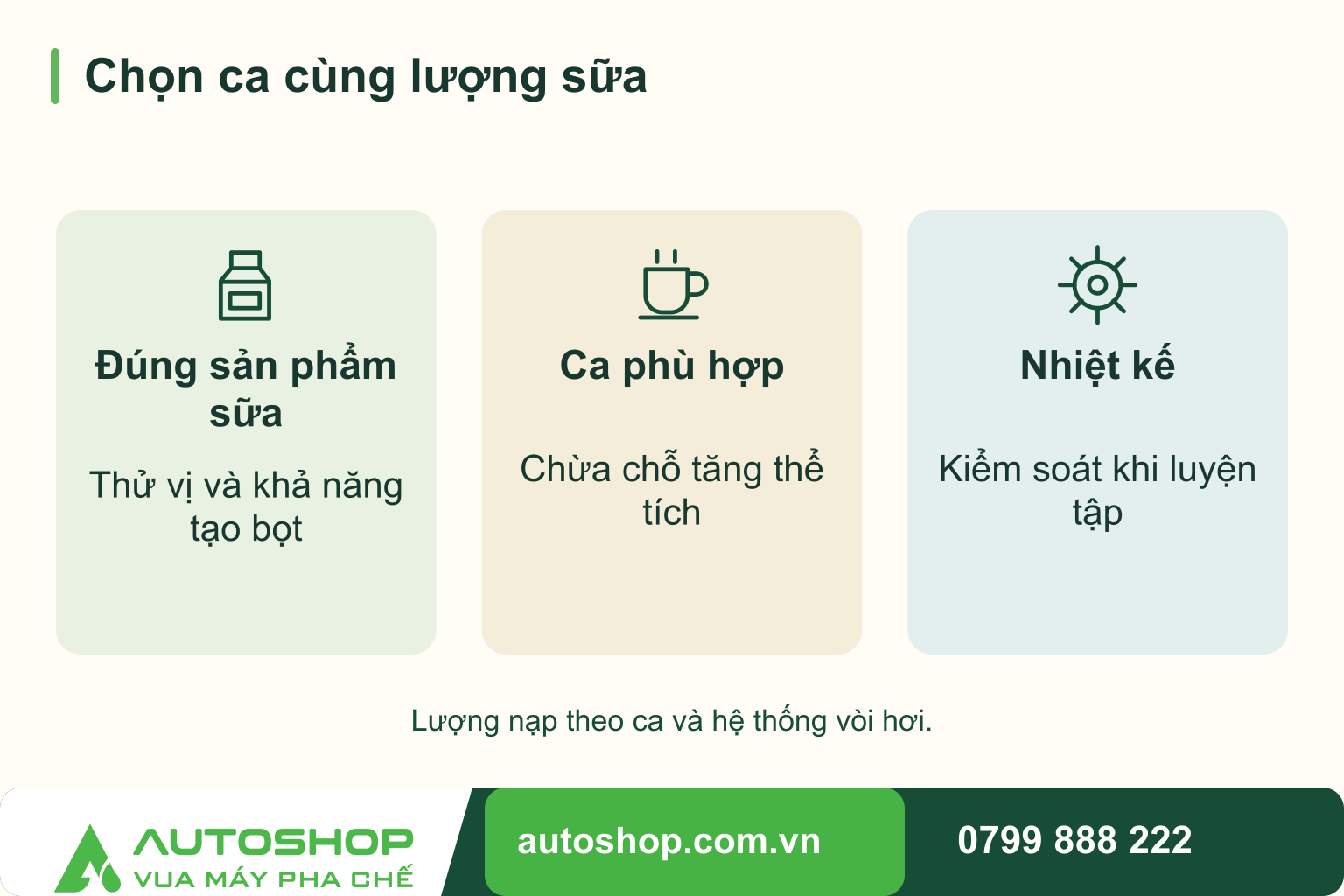Cách đánh sữa cho latte: chọn sữa, tạo bọt mịn và sửa lỗi