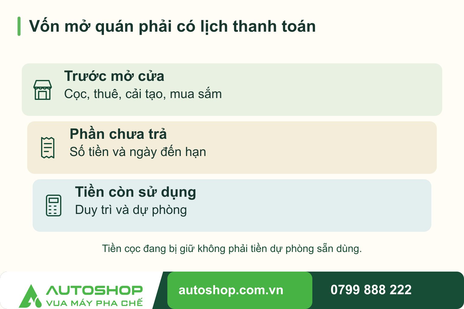 Bảng dự trù chi phí mở quán cafe: tính vốn, chi phí tháng và điểm hòa vốn