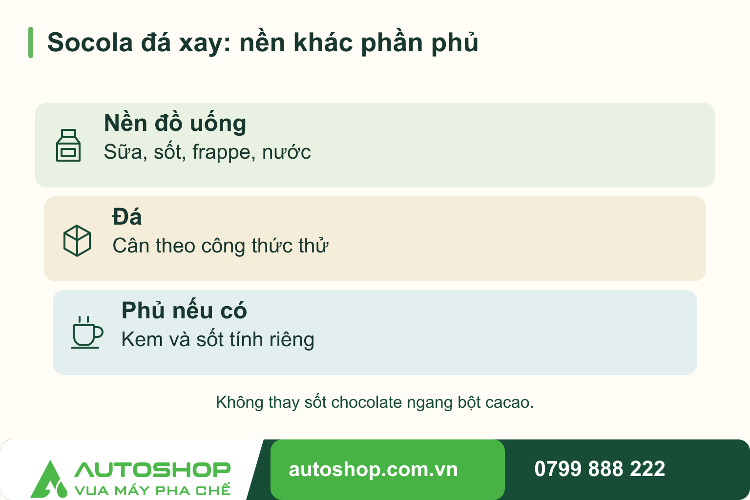 Công thức socola đá xay kinh doanh: cân đá, chọn nền và giữ độ mịn