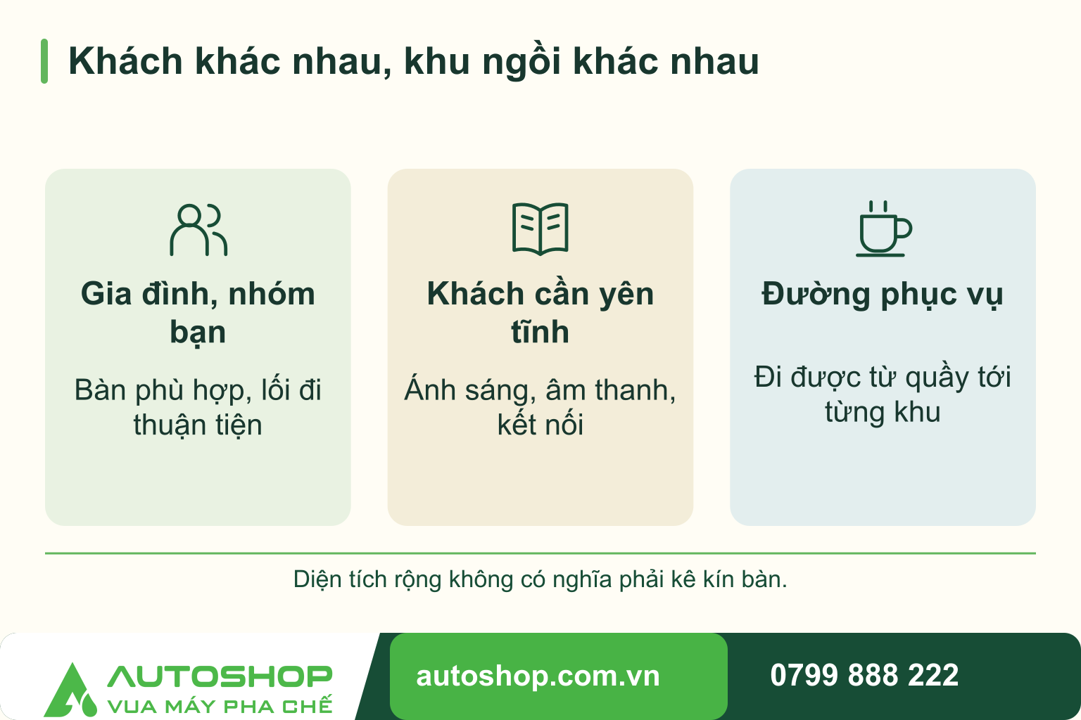 Mở quán cafe sân vườn: Tính chỗ ngồi, ngày mưa và chi phí chăm sóc
