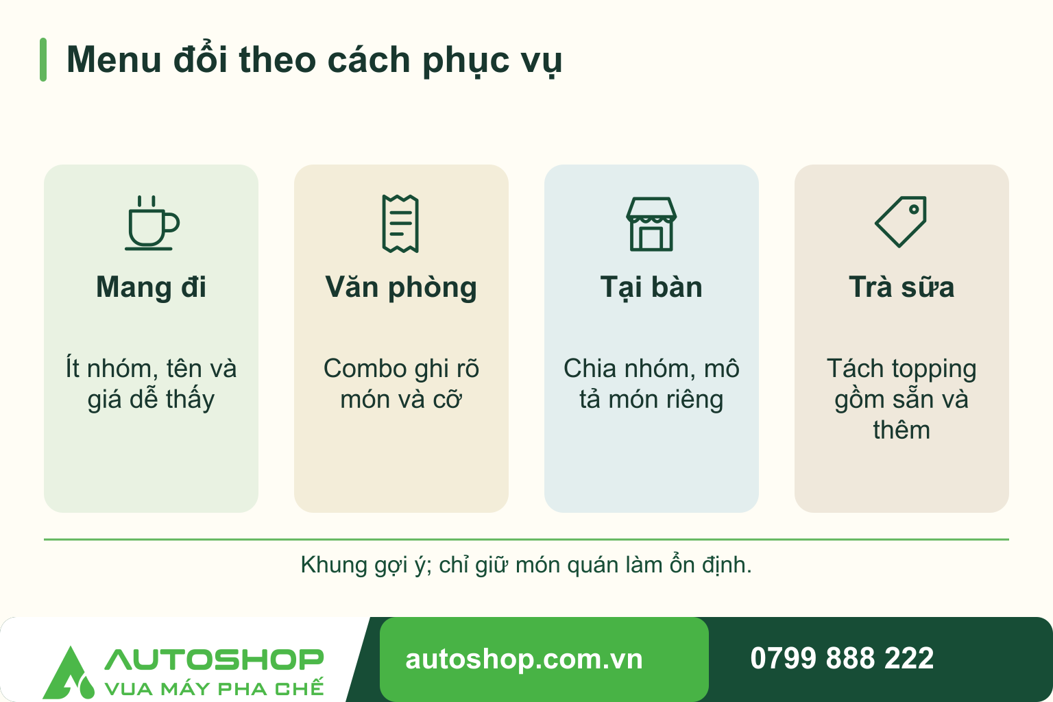 Cách thiết kế menu dễ gọi món: Mẫu nội dung cho quán cafe và trà sữa