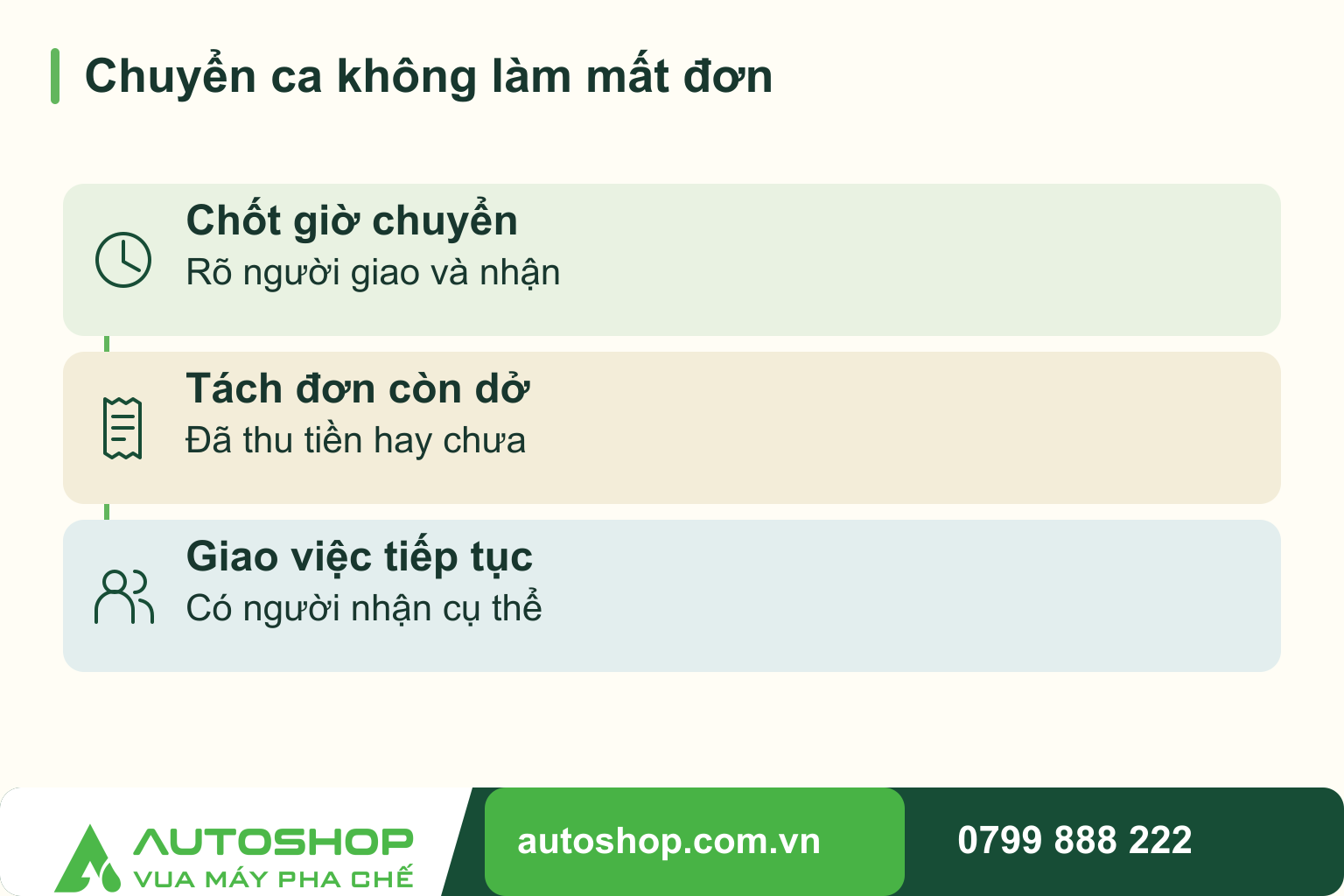 Checklist đóng ca quán cafe: Bàn giao tiền, nguyên liệu và việc còn dở