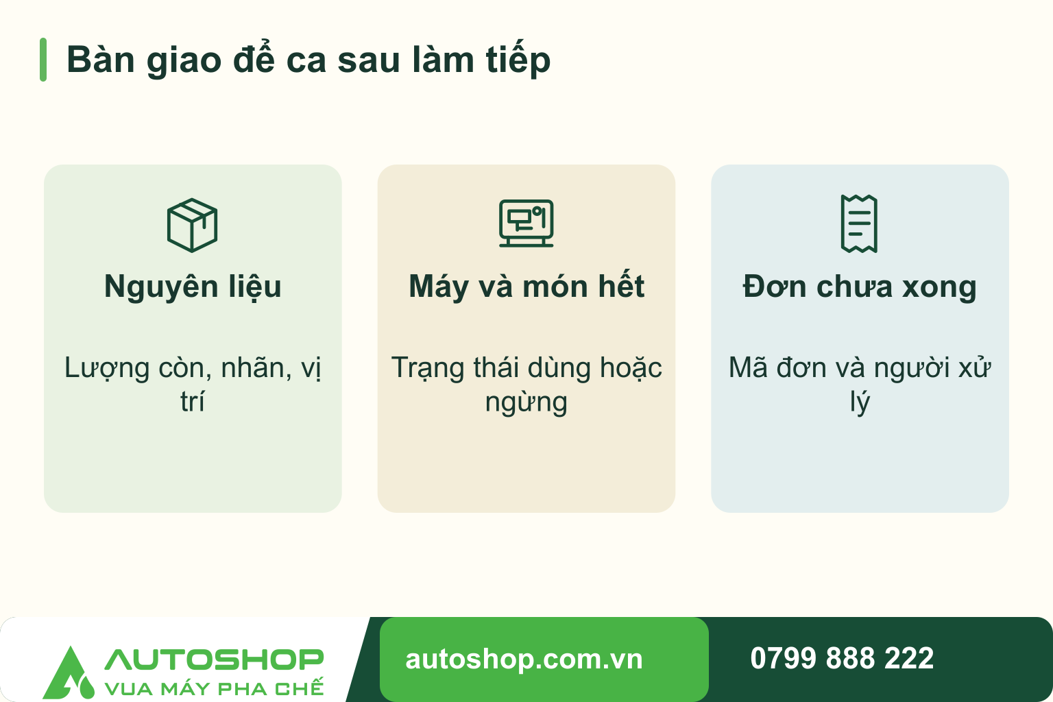 Sơ đồ bàn giao để ca sau làm tiếp, tổng hợp các tiêu chí: nguyên liệu, máy và món hết, đơn chưa xong.
