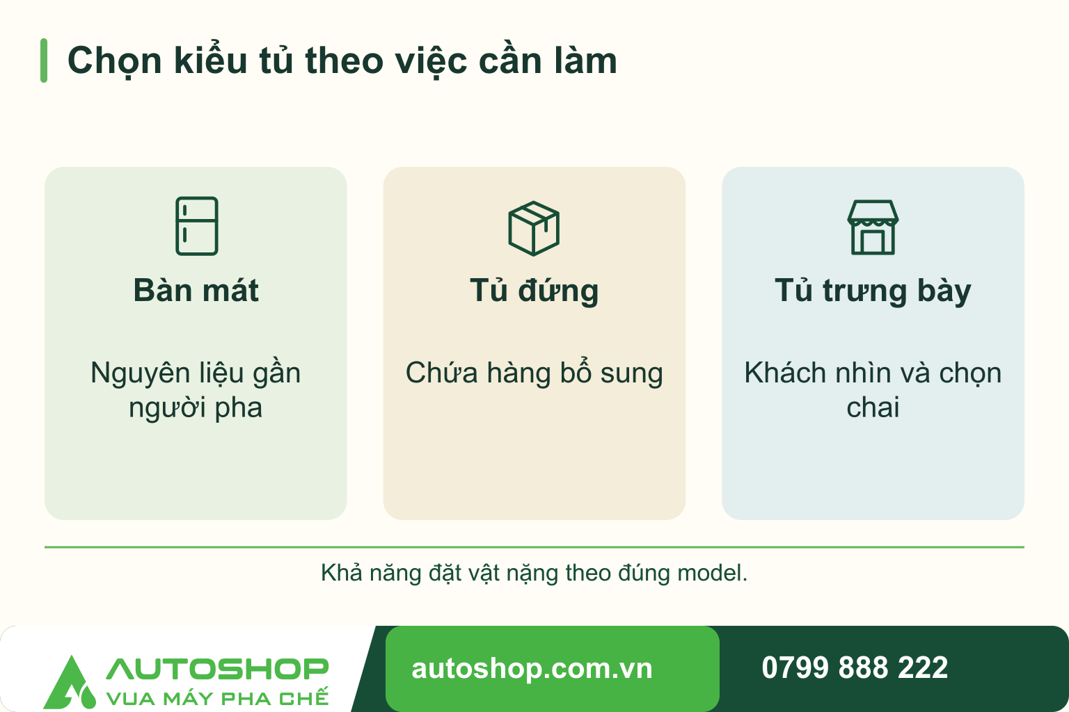 Chọn tủ mát cho quầy pha chế: Vừa nguyên liệu, thuận tay và đúng chỗ đặt