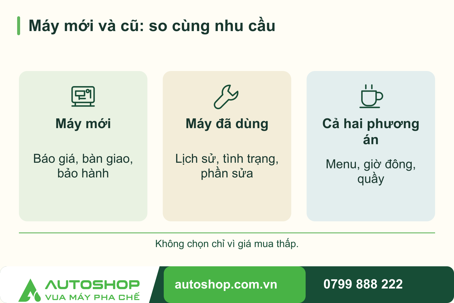 Nên mua máy pha cà phê mới hay cũ khi mở quán?