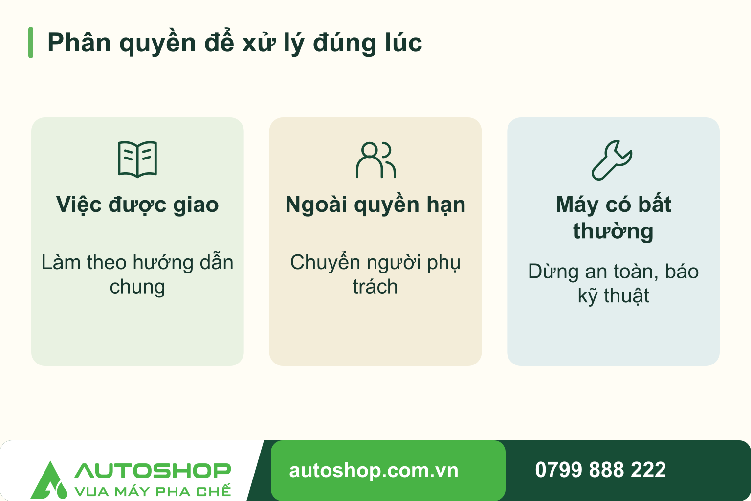 Sơ đồ phân quyền để xử lý đúng lúc, phân nhánh theo tình huống: việc được giao, ngoài quyền hạn, máy có bất thường.