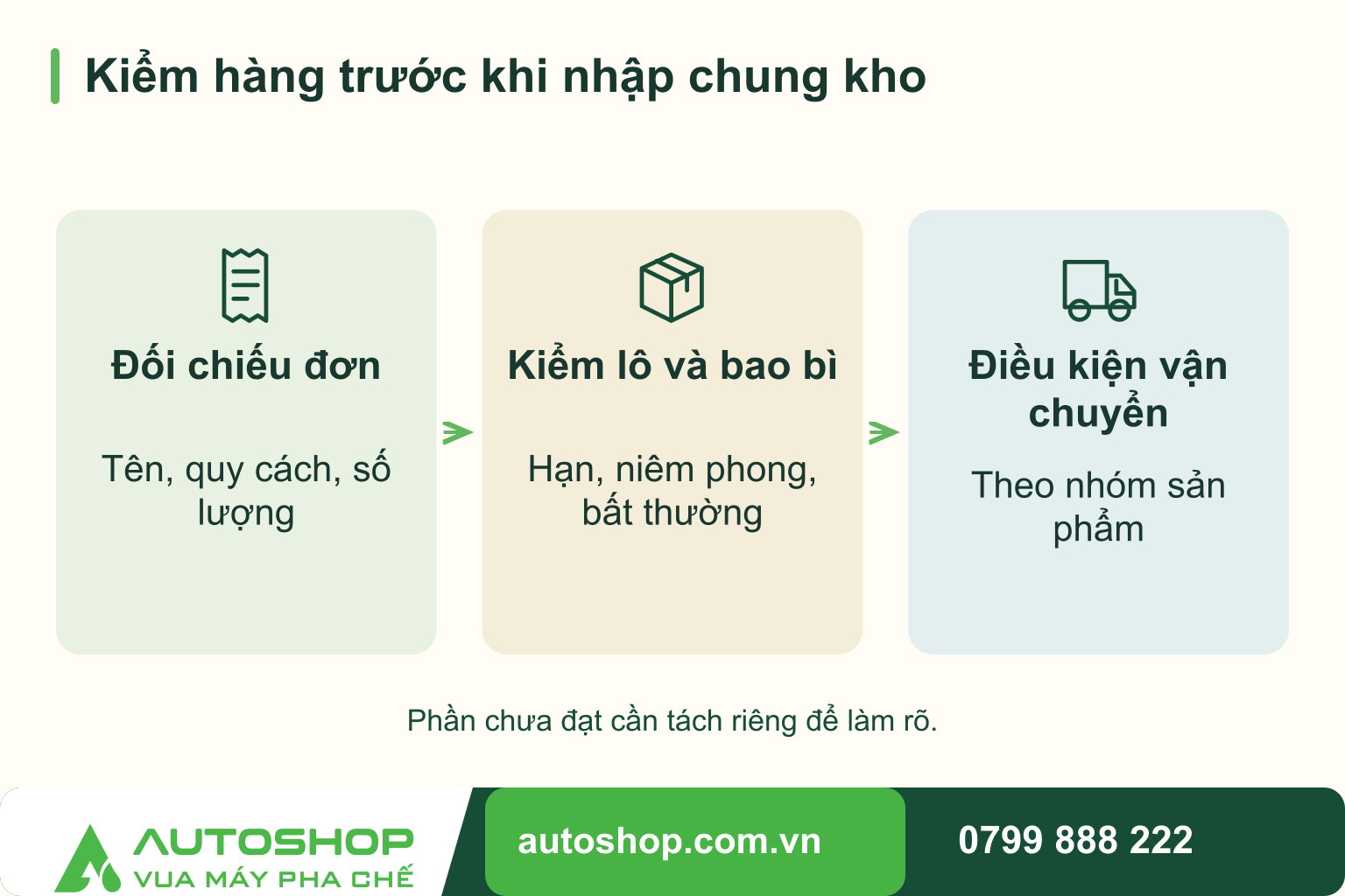 Bảo quản nguyên liệu pha chế: Sắp kho, ghi hạn và kiểm tra mỗi ca