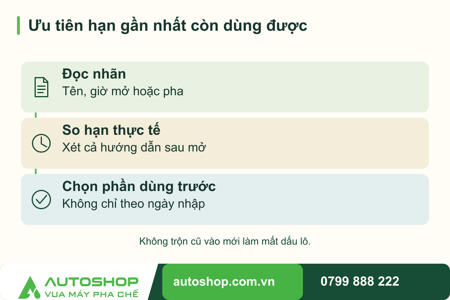 Sơ đồ ưu tiên hạn gần nhất còn dùng được, theo các thời điểm: đọc nhãn, so hạn thực tế, chọn phần dùng trước.