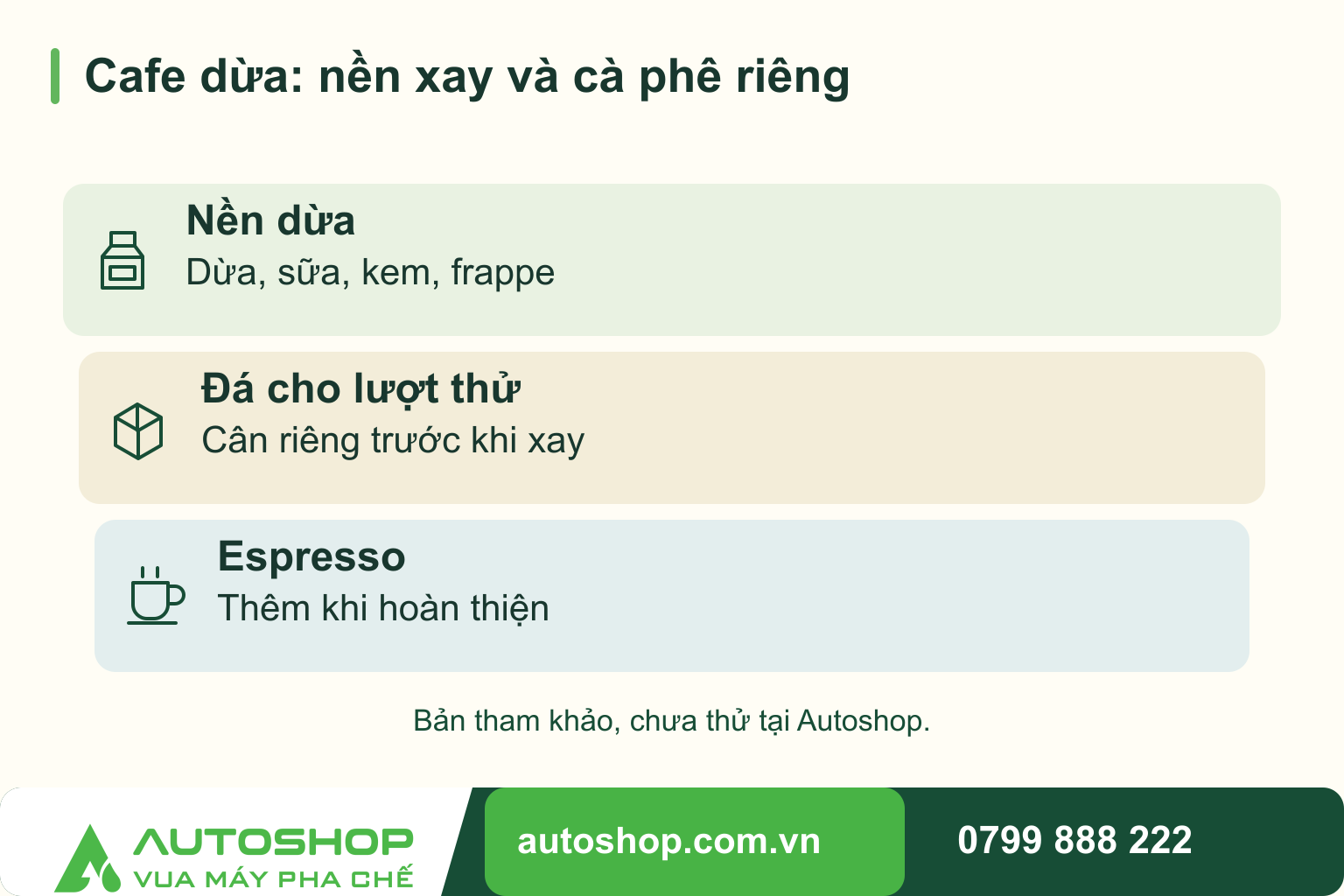 Sơ đồ cafe dừa: nền xay và cà phê riêng: Nền dừa — Dừa, sữa, kem, frappe; Đá cho lượt thử — Cân riêng trước khi xay; Espresso — Thêm khi hoàn thiện.