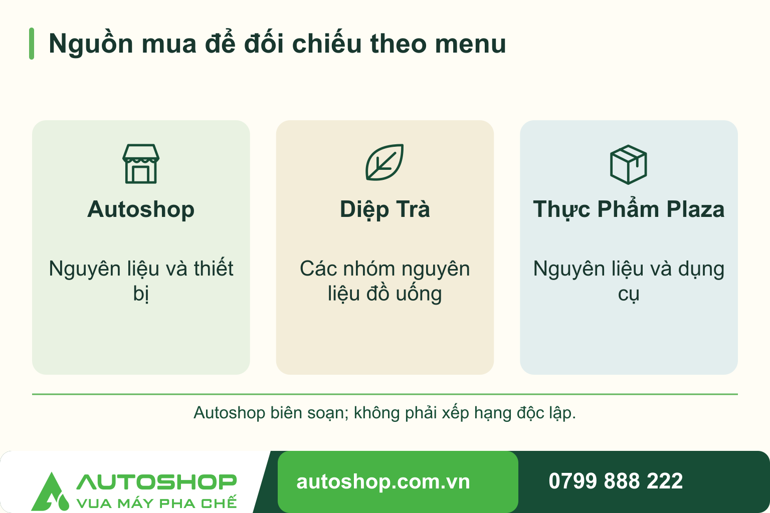 Mua nguyên liệu pha chế tại TP.HCM: Chọn nhà cung cấp theo menu