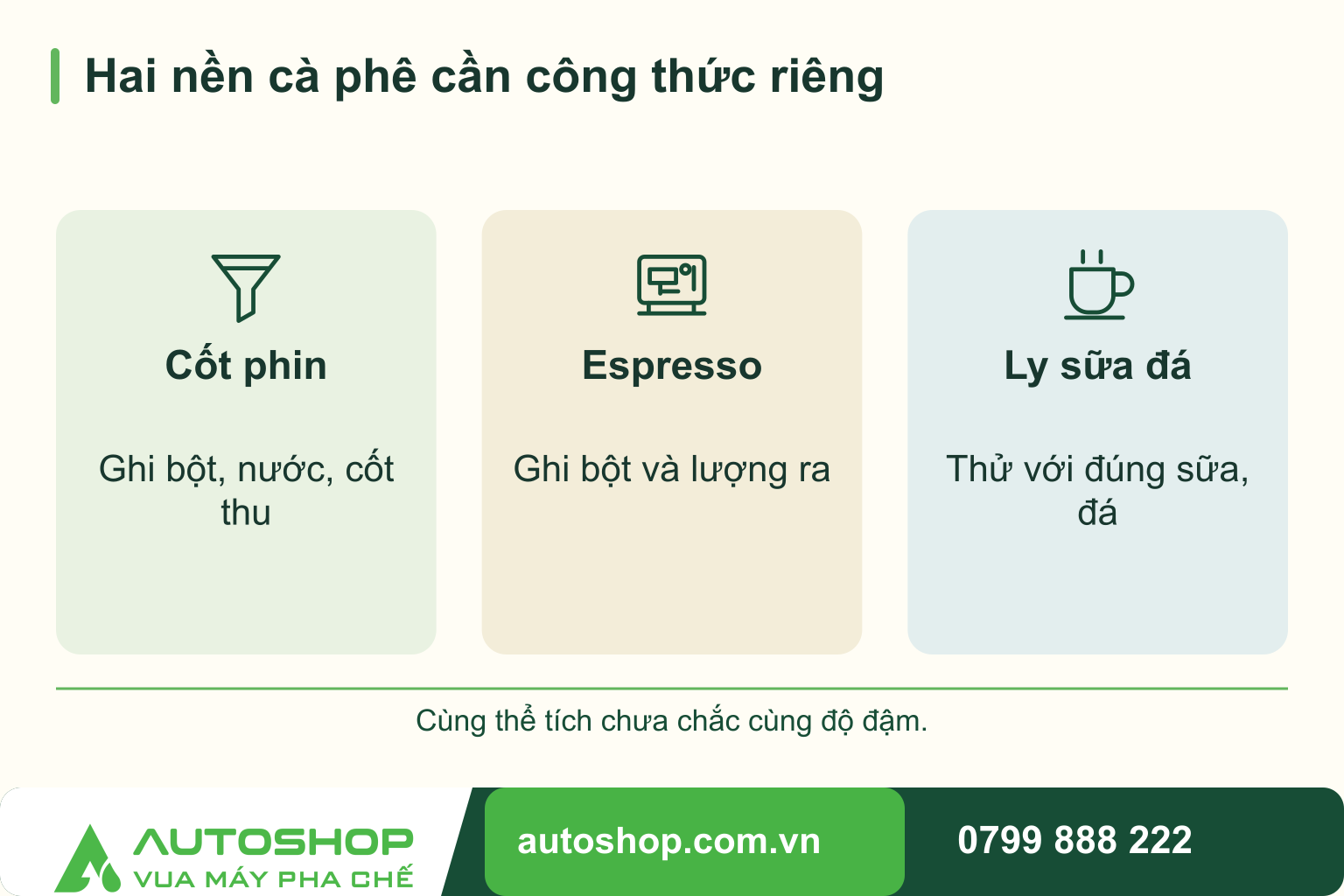 Công thức cafe sữa đá kinh doanh: Chốt vị và định lượng một ly