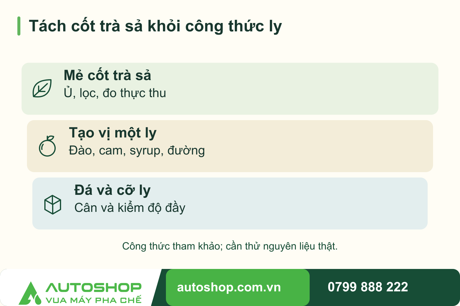 Công thức trà đào cam sả kinh doanh: định lượng và cách pha từng ly