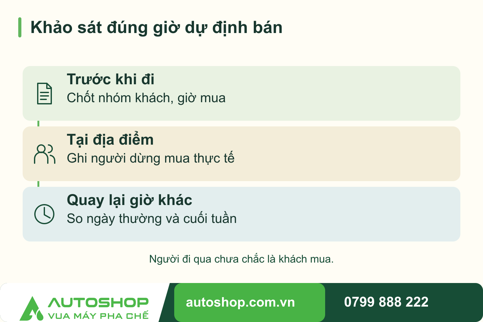 Khảo sát mặt bằng mở quán cafe: Xem gì trước khi đặt cọc?