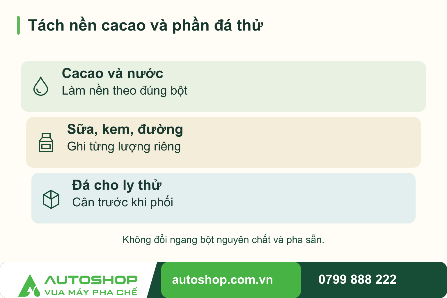 Công thức cacao sữa kinh doanh: pha từng ly, chỉnh ngọt và tính giá vốn