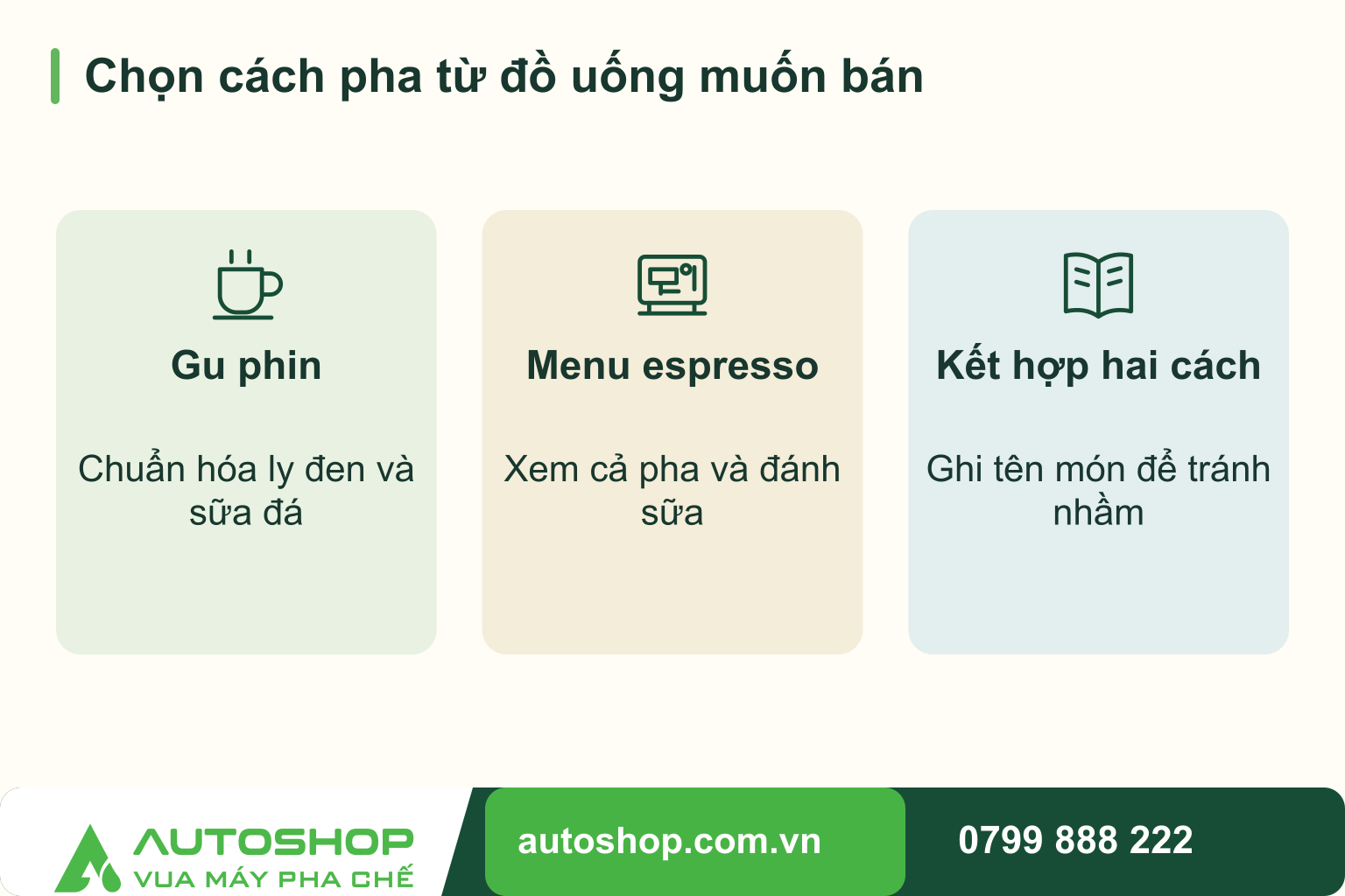 Sơ đồ chọn cách pha từ đồ uống muốn bán, phân nhánh theo tình huống: gu phin, menu espresso, kết hợp hai cách.