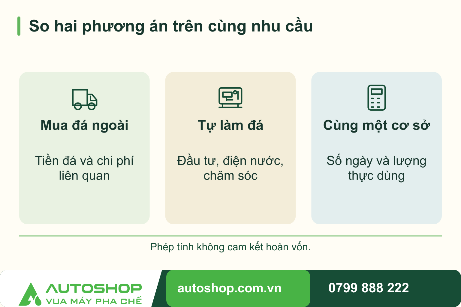 Sơ đồ so hai phương án trên cùng nhu cầu, đối chiếu các nhóm: mua đá ngoài, tự làm đá, cùng một cơ sở.