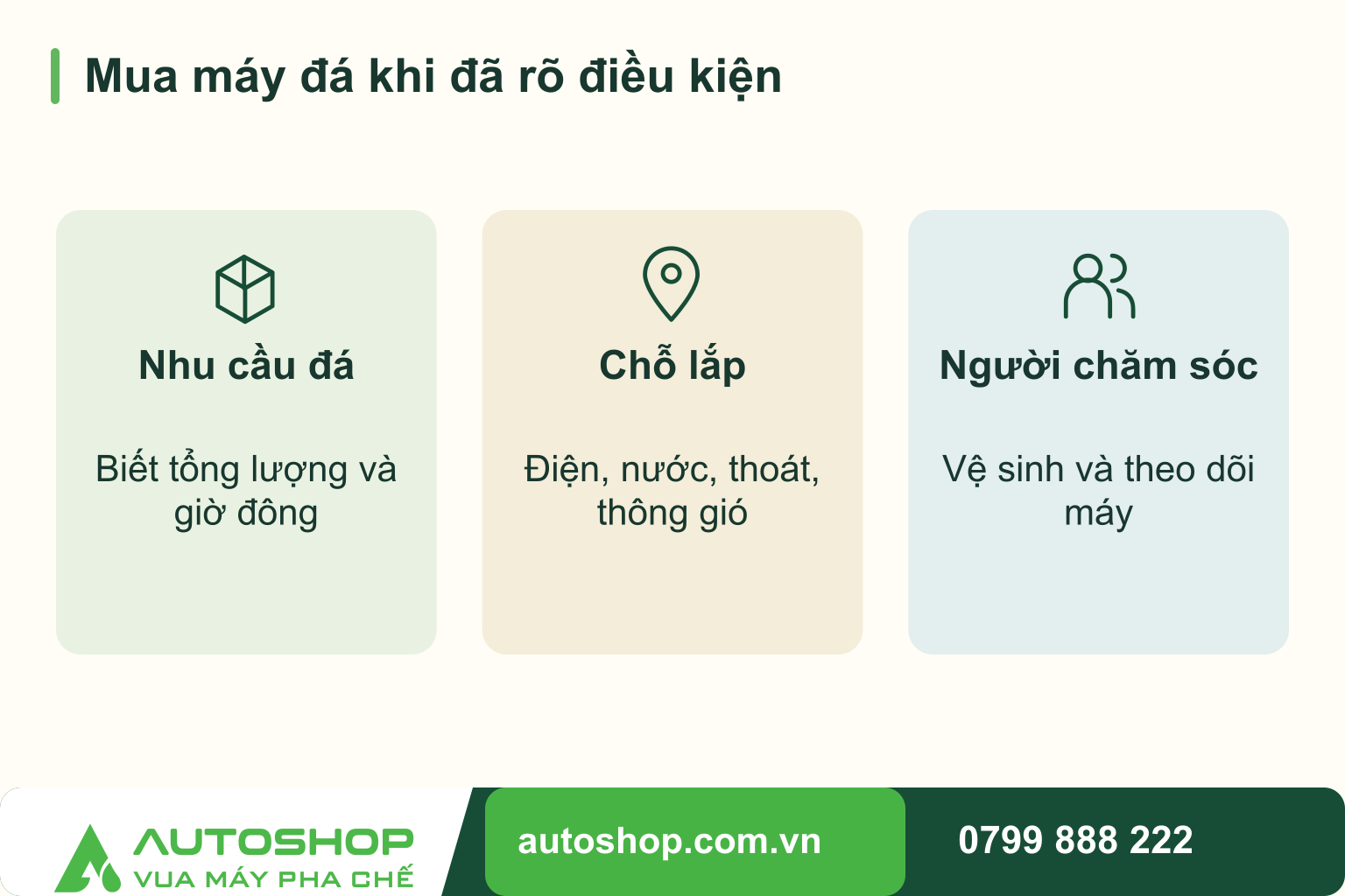 Sơ đồ mua máy đá khi đã rõ điều kiện, phân nhánh theo tình huống: nhu cầu đá, chỗ lắp, người chăm sóc.