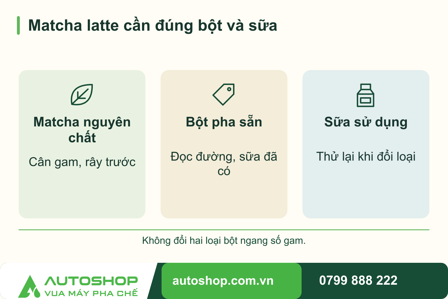 Công thức matcha latte kinh doanh: định lượng, cách pha và chỉnh vị