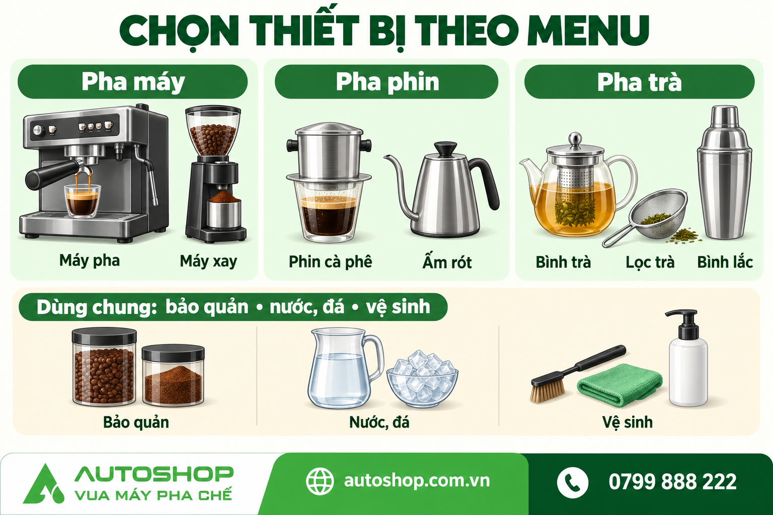 Nhóm dụng cụ pha máy, pha phin, pha trà và phần dùng chung, minh họa theo menu.