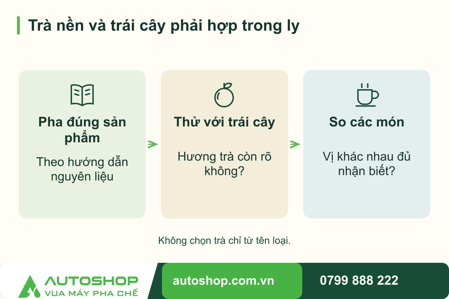Menu trà trái cây cho quán: Chọn món rõ vị, dùng chung nguyên liệu