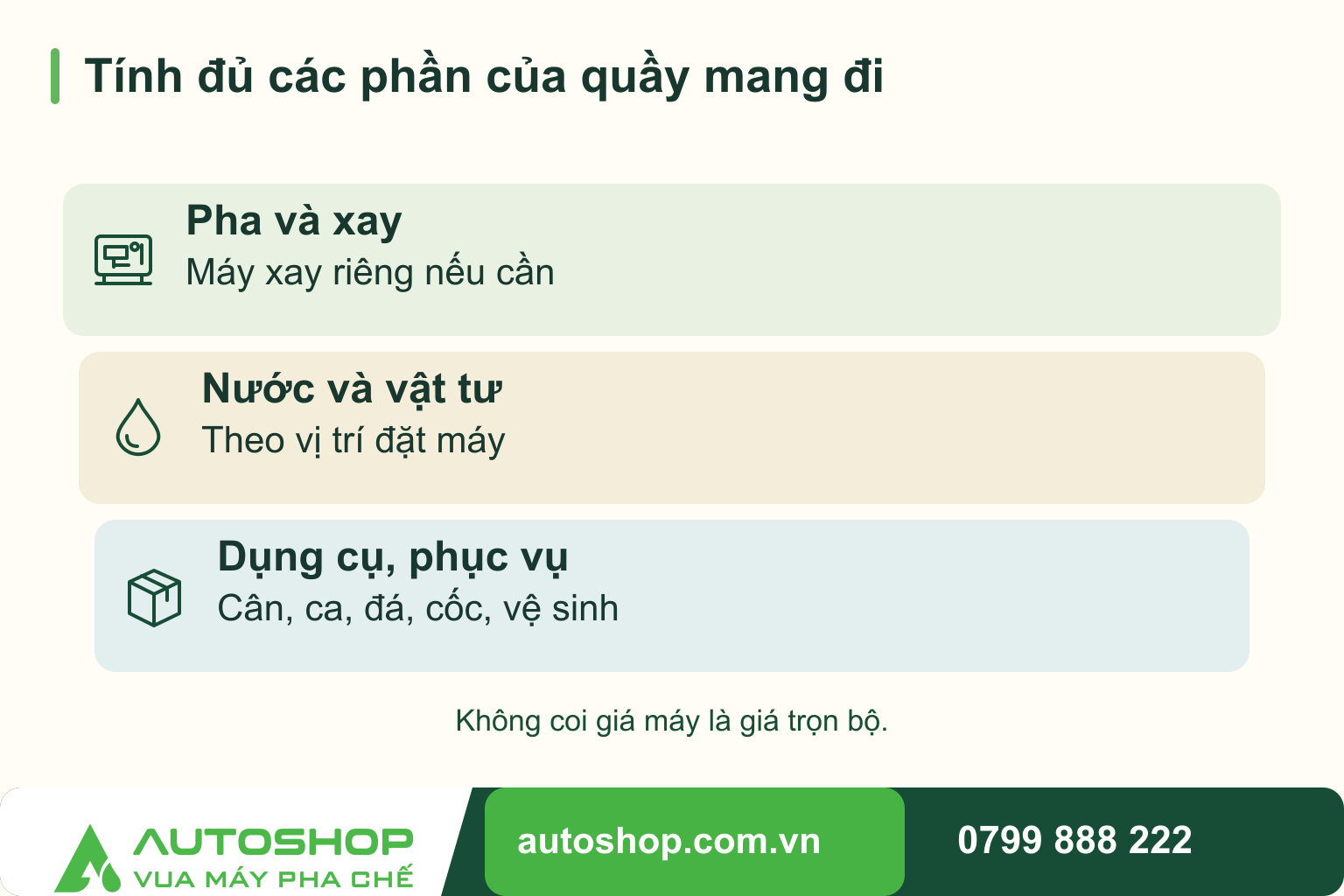 Sơ đồ tính đủ các phần của quầy mang đi: Pha và xay — Máy xay riêng nếu cần; Nước và vật tư — Theo vị trí đặt máy; Dụng cụ, phục vụ — Cân, ca, đá, cốc, vệ sinh.