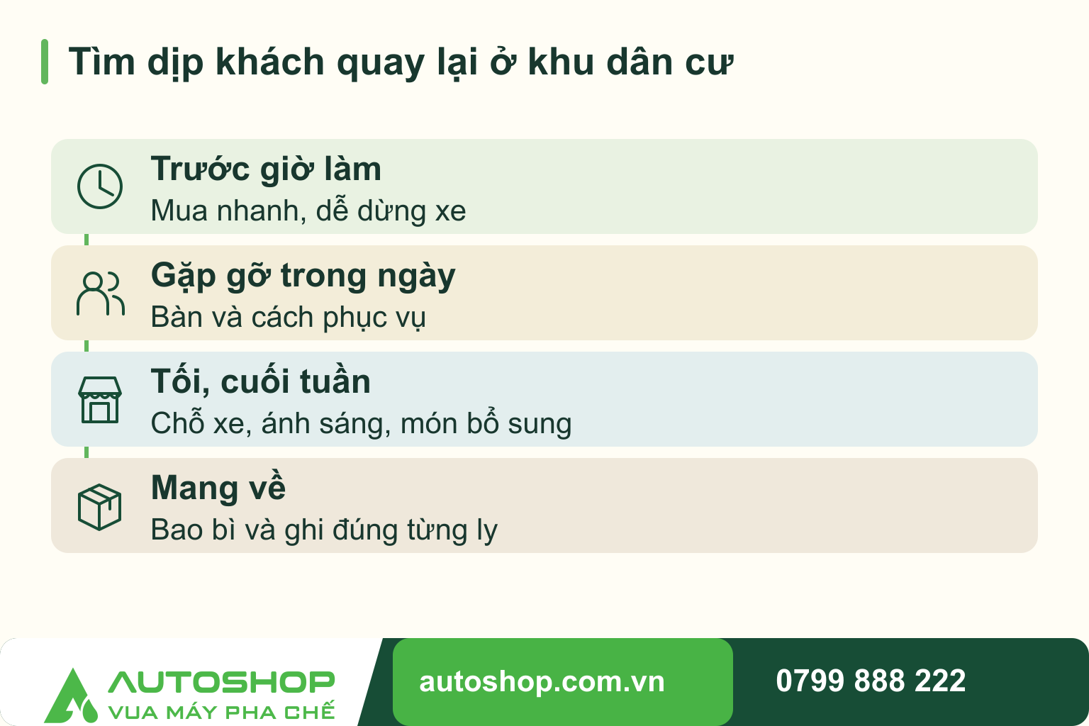 Mở quán cafe ở quê: Chọn mô hình từ khách quen và sức mua thực tế