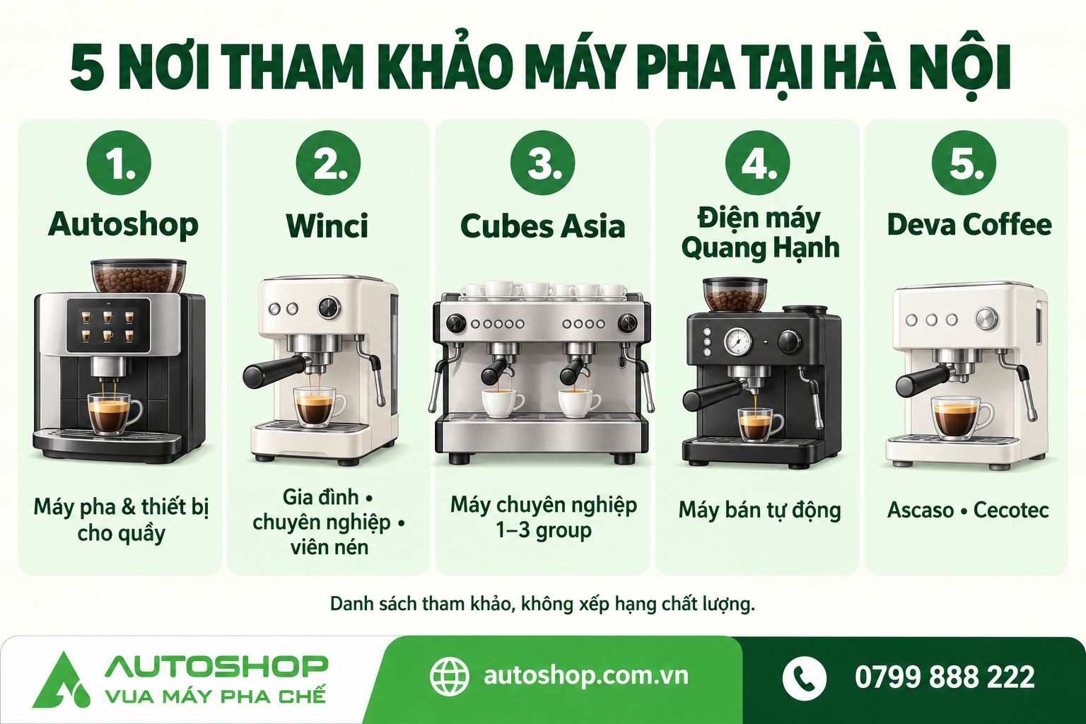 5 địa chỉ bán máy pha cà phê tại Hà Nội đáng tham khảo