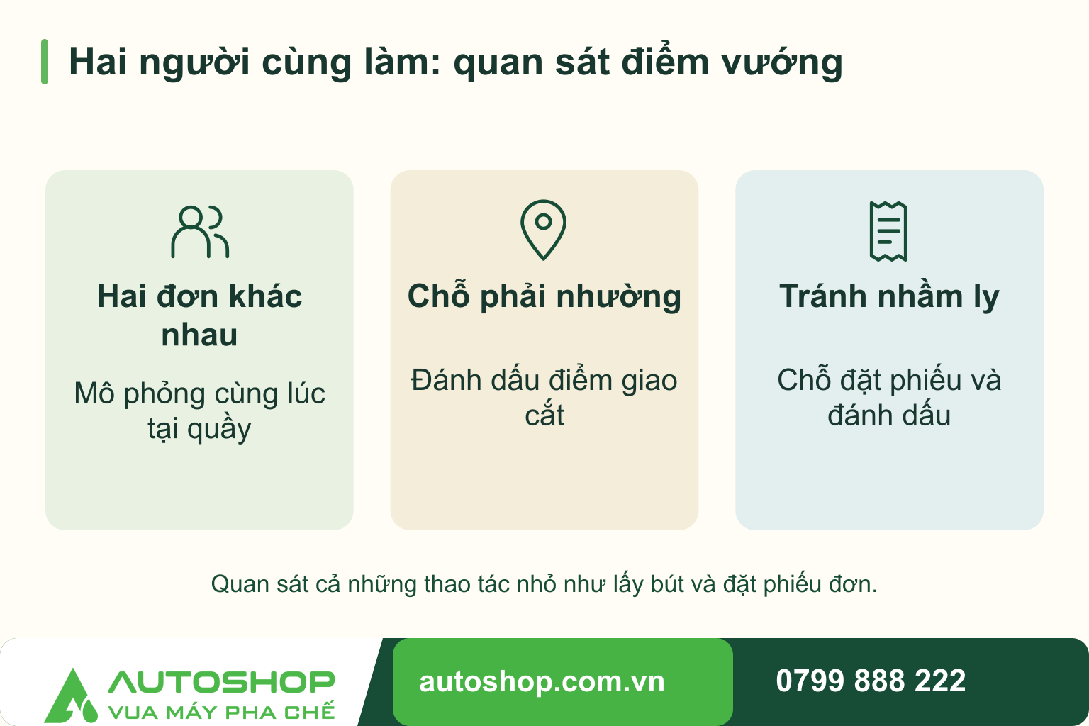 Sơ đồ minh họa: hai người cùng làm: quan sát điểm vướng
