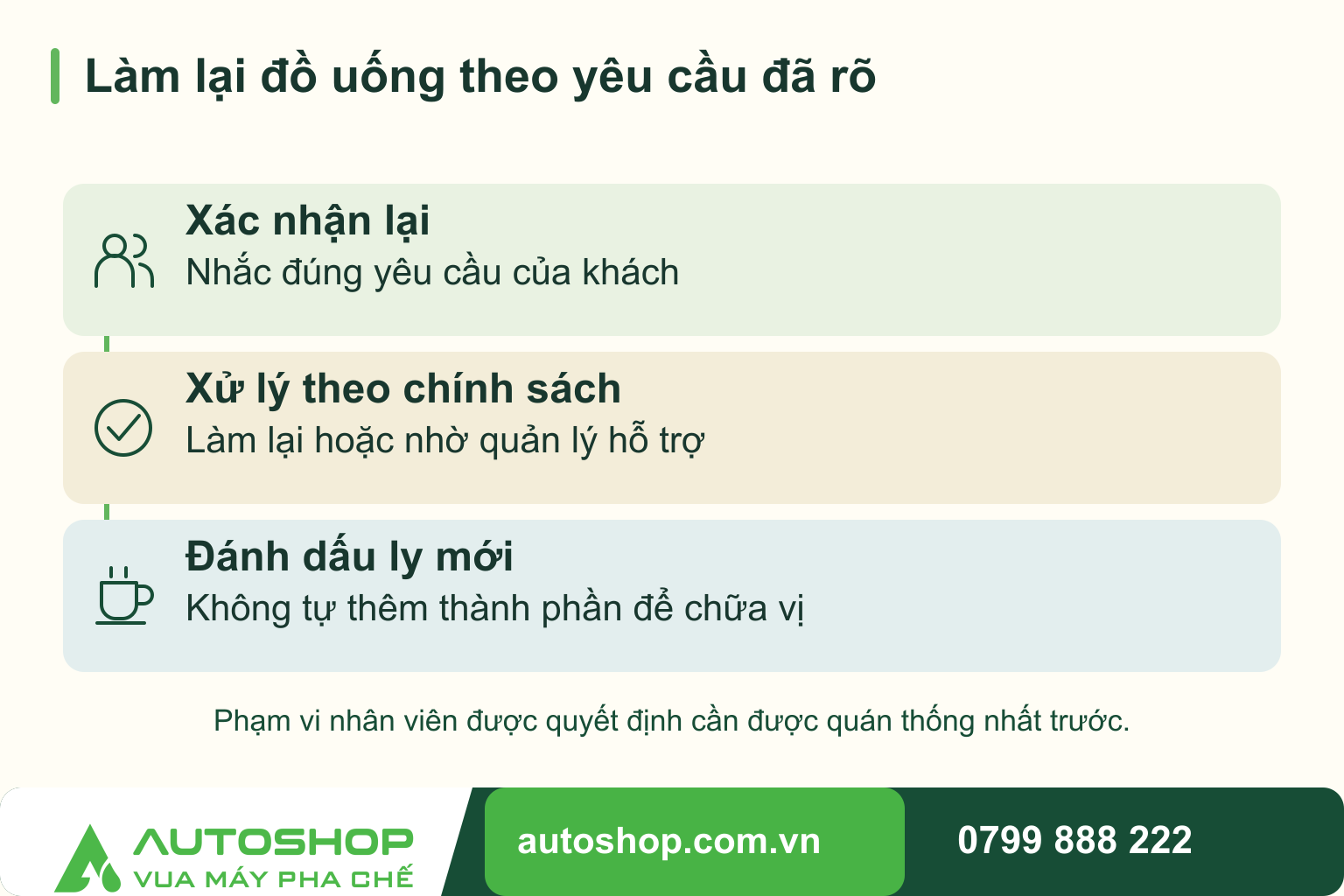 Sơ đồ minh họa: làm lại đồ uống theo yêu cầu đã rõ