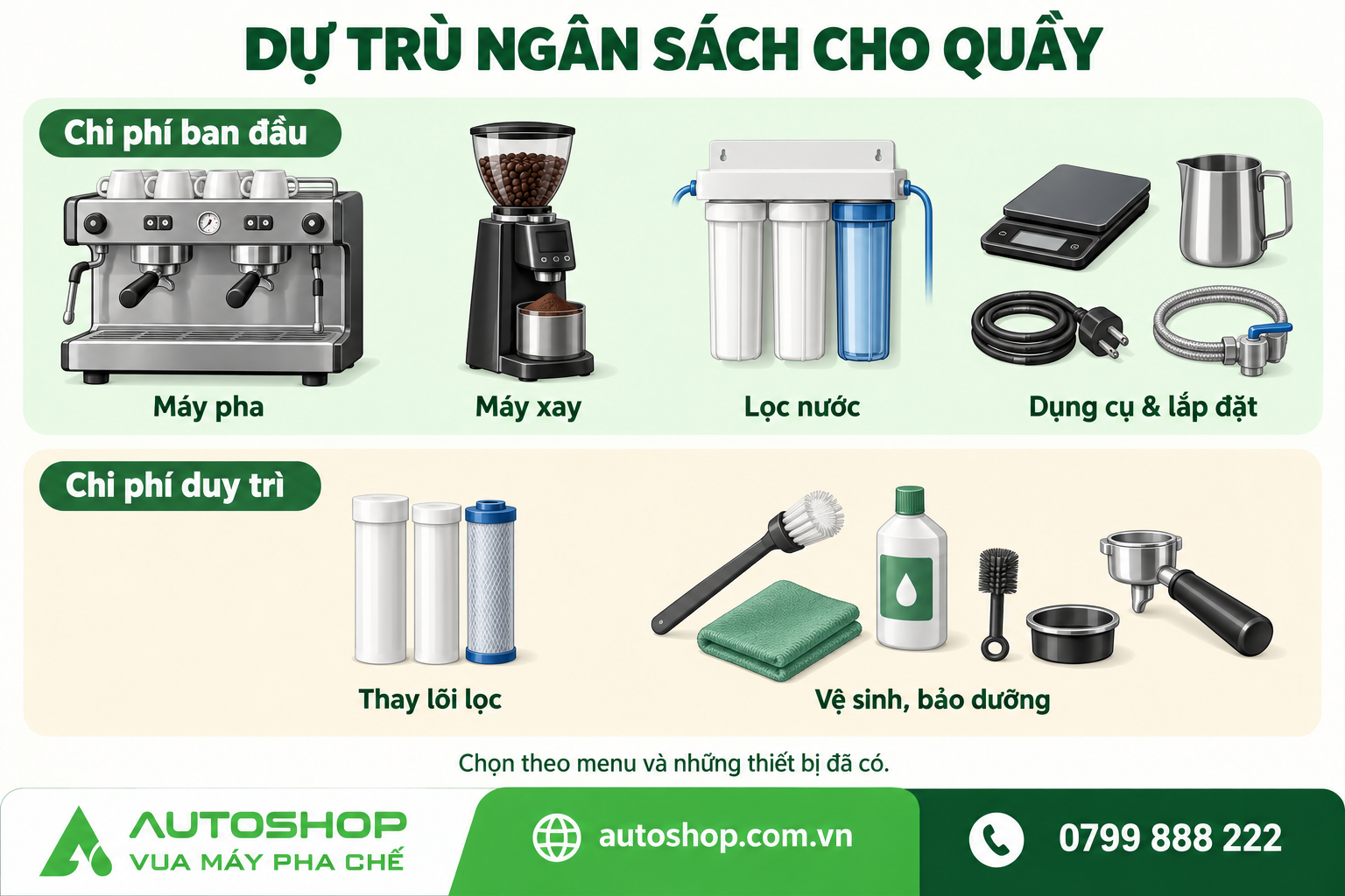 Các khoản đầu tư ban đầu và chi phí duy trì thiết bị cho quầy cà phê.